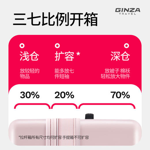 银座 x  Hello Kitty 联名系列大容量扩展拉链箱组合套装9389L系列 商品图3