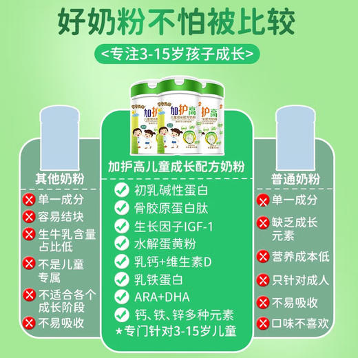 可可麦田加护高儿童成长配方奶粉800克【买3送1】 商品图5
