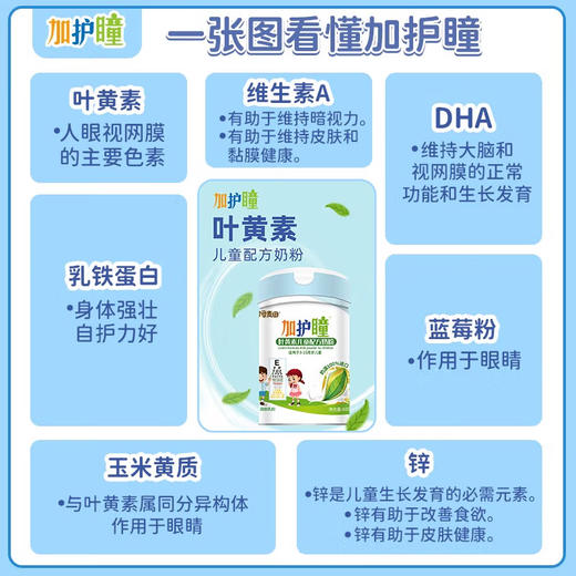 可可麦田加护瞳叶黄素儿童配方奶粉800克 商品图2