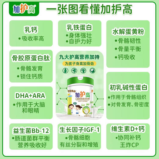 可可麦田加护高儿童成长配方奶粉800克【买3送1】 商品图2