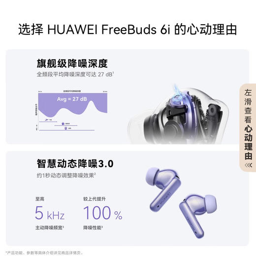 【一手样机】华为Freebuds 6i 入耳式降噪耳机 白/黑/紫 商品图3
