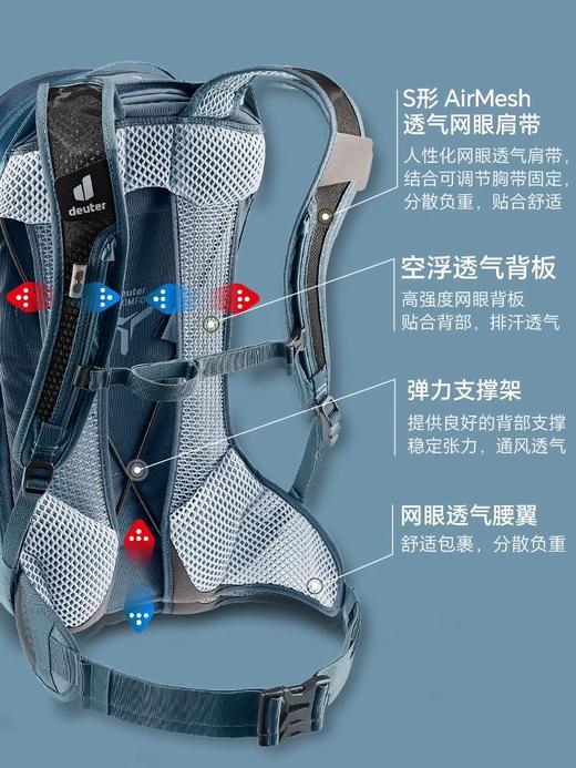 德国多特deuter雷神AIR户外骑行背包 防水空浮透气自行车双肩包 商品图2