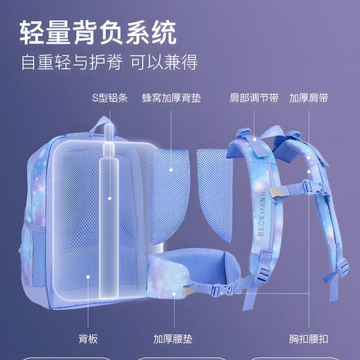 【BECKMANN/贝克曼】Sport Kids 20L 轻量系列 商品图0