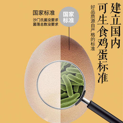 绿次方叶黄素可生食鲜鸡蛋 (40枚)2.2kg 商品图3