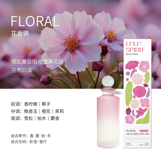 璐璐馨-浪漫满屋系列无火香薰馨绘系列衣柜香包(花香调绿叶调水生调木质调) 商品图7