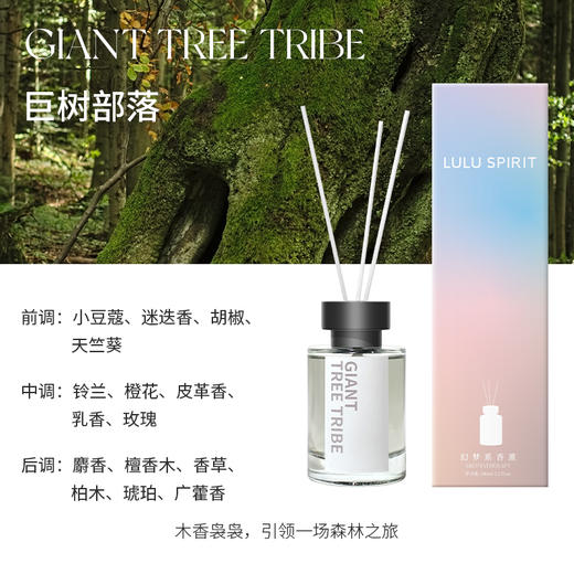 【特惠7折，最后2件，无货退款】璐璐馨-幻梦系香薰之沙漠玫瑰粉色巨树部落泽西海岸热带雨林【不支持补差，非质量问题不退不换】S 商品图8