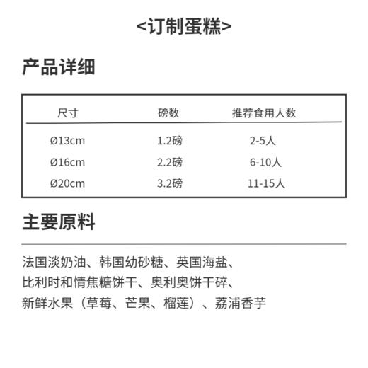 发财暴富蛋糕 商品图1