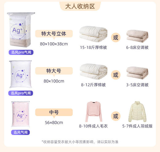 太力抗菌免抽气真空压缩袋装棉被子衣物羽绒服小号45*70cm1个装 商品图3