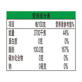 金龙鱼 食用油 非转基因 物理压榨 纯香低芥酸菜籽油5L /粮油调味 /食用油 /菜籽油