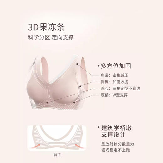 【买三免一】奶糖派大胸显小云托果冻条无痕聚拢文胸软支撑背心式内衣 商品图1