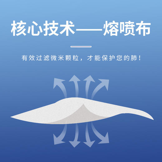 严选 50只/盒 独立包装 蓝色 口罩一次性三层口罩盒装 商品图2