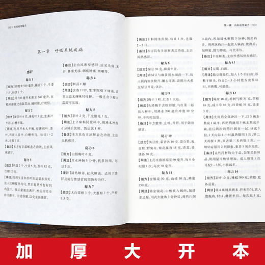 民间祖传秘方 商品图2