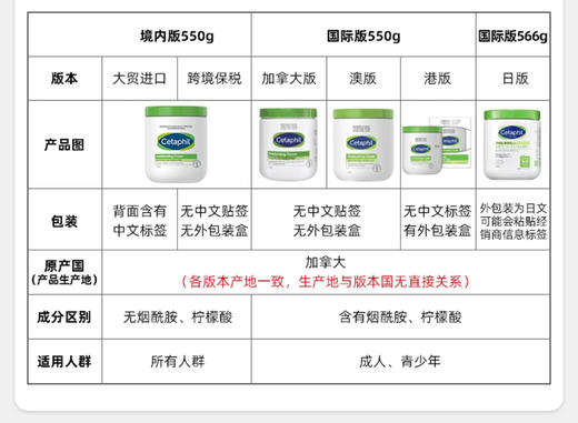 【门店直发 】丝塔芙大白罐舒润保湿霜550g 商品图3