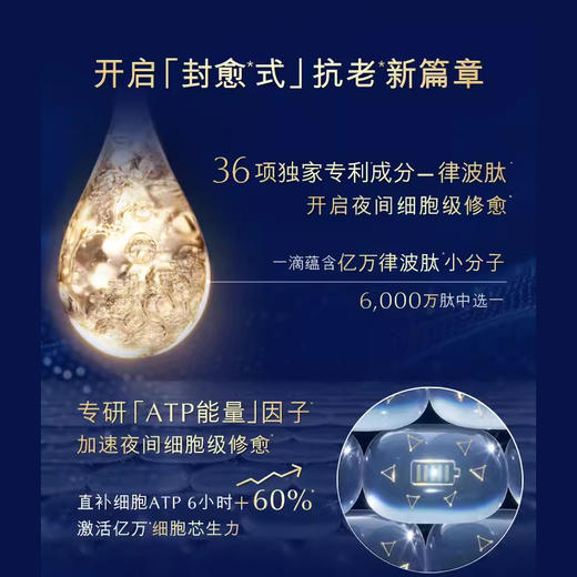 Estee Lauder/雅诗兰黛新品ANR特润大棕罐精华膜霜65ml修护面霜【CDF】 商品图1