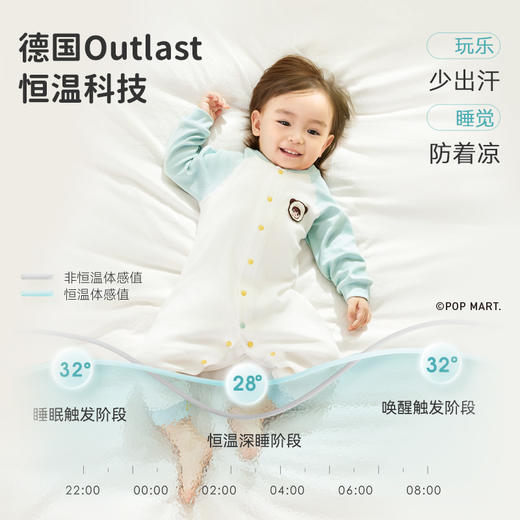 【2件装限时129元】ibaby×outlast太空科技恒温泡泡玛特联名针织抑菌男童女童连体衣（2件装） 商品图1