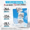 科颜氏125ml高保湿面霜 商品缩略图2