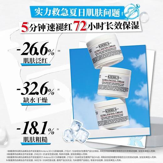 科颜氏125ml高保湿面霜 商品图2