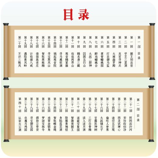 东方神兽-支持点读-幼西游普及版，原著章回无删减，赠伴读音频，1+2购买送身高贴 商品图5