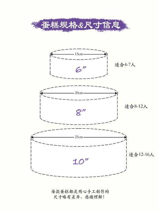 咸蛋黄流心千层（立即配送） 商品图3