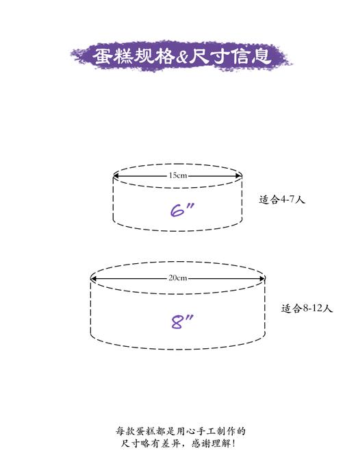 芒果血糯米蛋糕 商品图3