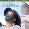 蕉下四季防晒面罩SS44424立体保湿脸基尼敏感肌全脸防紫外线面纱 商品缩略图3