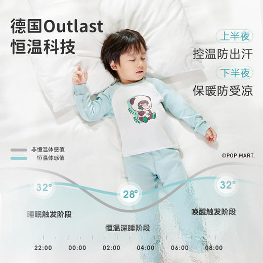 【限时79元】ibaby×outlast太空科技恒温泡泡玛特联名针织抑菌家居服套装 商品图3