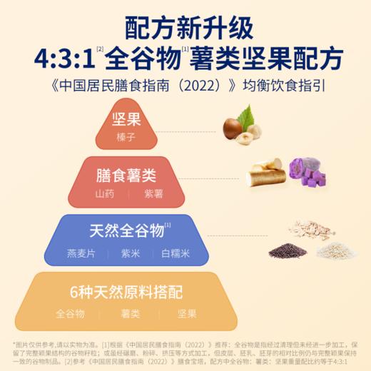 【限时特惠】礼盒款-官栈全新溯源金蝶花胶粥厚实大花胶膳食营养（220g*8碗） 商品图3