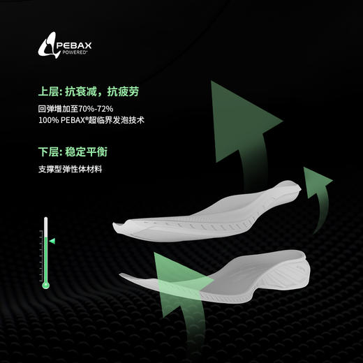 KAILAS凯乐石 户外运动 男款低帮越野跑山鞋(Fuga Elite 3)KS2413114 商品图3