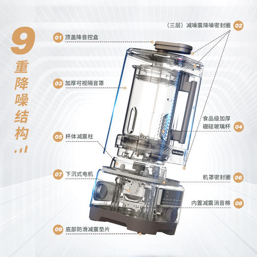 Hamilton Beach汉美驰净味低音高速破壁机（星空灰） 商品图3
