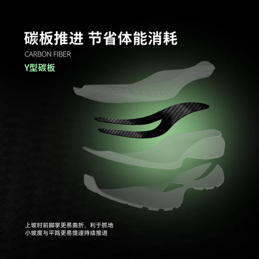 KAILAS凯乐石 户外运动 男款低帮越野跑山鞋(Fuga Elite 3)KS2413114 商品图4