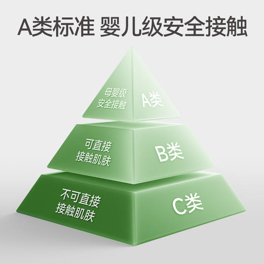 芬腾益生菌睡衣情侣春秋款纯棉A类长袖秋季抗菌女款家居服套装 商品图6