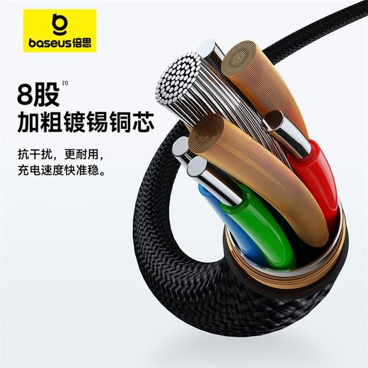 【拍2件58】倍思 闪速系列 3 一拖二快充数据线 Type-C to L+C 100W 商品图3