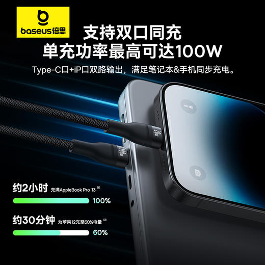 【拍2件58】倍思 闪速系列 3 一拖二快充数据线 Type-C to L+C 100W 商品图1