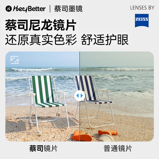 HeyBetter蔡司墨镜，亲子护眼墨镜男女宝防晒紫外线 商品图1