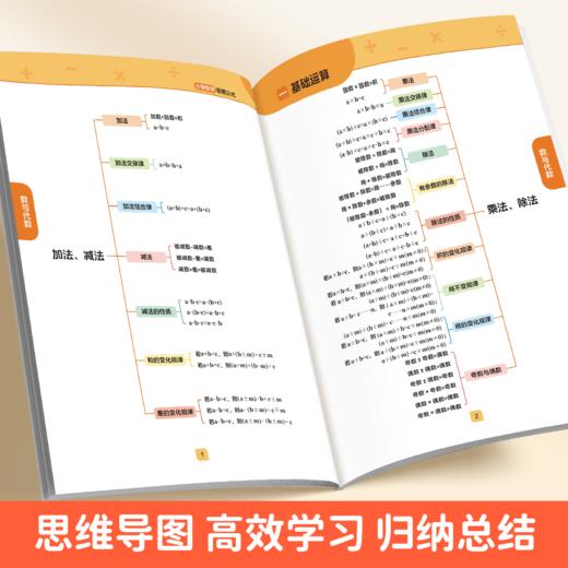 会员【公式书三本】作文加分公式+语文阅读理解公式+数学答题公式 商品图3