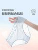 （微甜2.0蕾丝网纱拼接中高腰三角裤）轻薄蕾丝透气小裤舒适可爱三角裤女 商品缩略图1