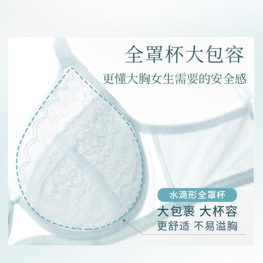 【特惠】（普罗旺斯）大胸显小法式全罩杯蕾丝夏季超薄款聚拢文胸 商品图2
