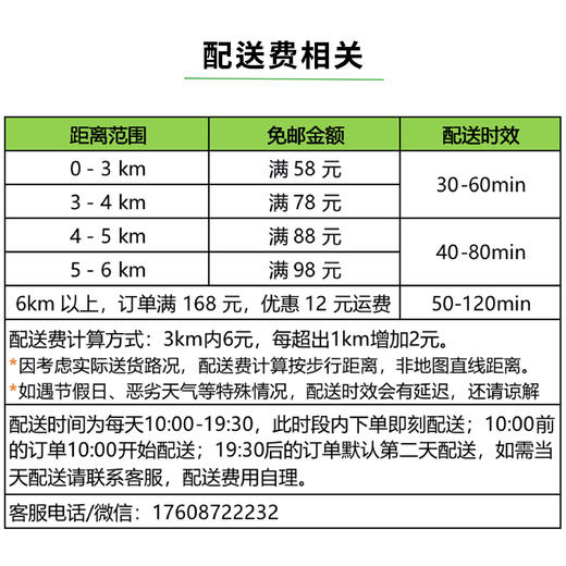 📒同城配送相关说明 商品图0