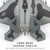 特尔博-长春航展、九三阅兵纪念品 1:100F22隐身战机模型新款合金硬核战机模型收藏送礼 商品缩略图6