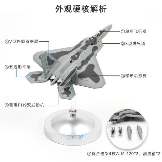 特尔博-长春航展、九三阅兵纪念品 1:100F22隐身战机模型新款合金硬核战机模型收藏送礼 商品图1