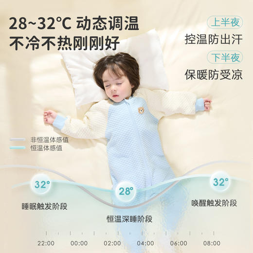 【限时99元】ibaby×outlast太空科技恒温小奶泡空气层分腿睡袋 商品图1