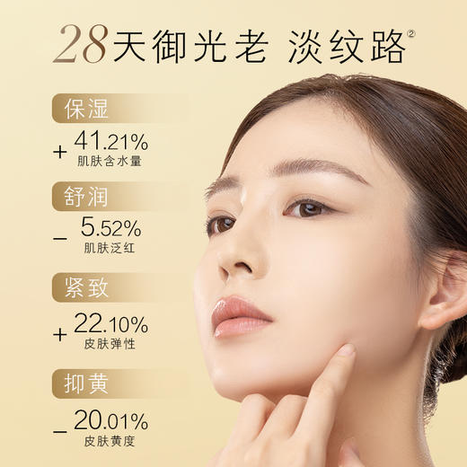 养生堂金桦赋活升级版水乳霜套组 商品图5