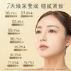 养生堂金桦赋活升级版水乳霜套组 商品缩略图4