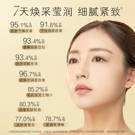 养生堂金桦赋活升级版水乳霜套组 商品图4