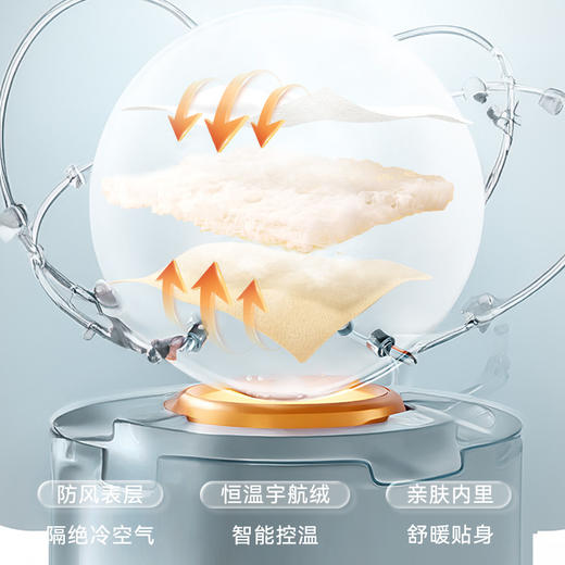 ibaby×outlast太空科技恒温棉感三防V领宇航绒儿童马甲男童秋冬夹棉女童内搭外穿外套 商品图2