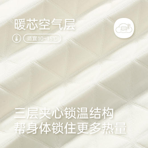 芬腾睡衣女空气夹层针织薄夹棉秋冬季开衫加厚纯棉长袖家居服套装 商品图4