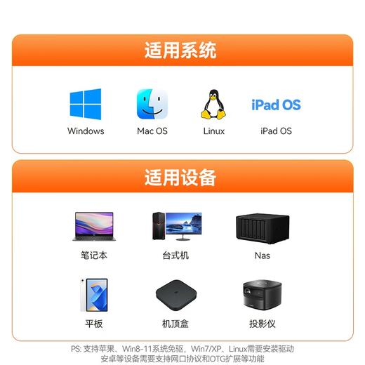 爆款&热销【USB@网卡】免驱USB网卡有线usb转网线接口外置RJ45网卡转换器千兆网卡typec转网口台式机笔记本电脑USB转网口网线转换器 商品图2