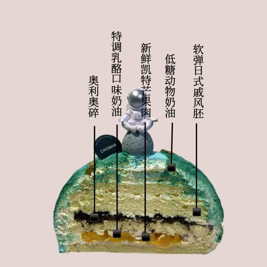 快乐星球 商品图1