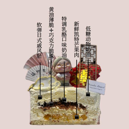 福寿安康 商品图1