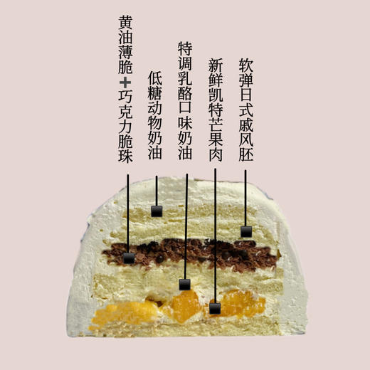 傲娇小狗 商品图1